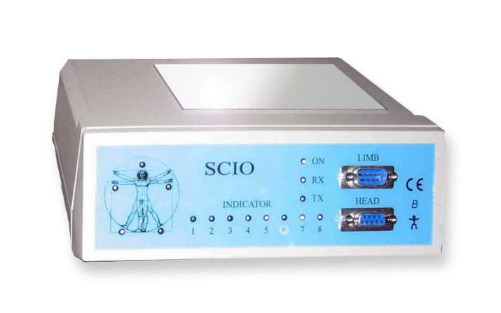 Equipo SCIO